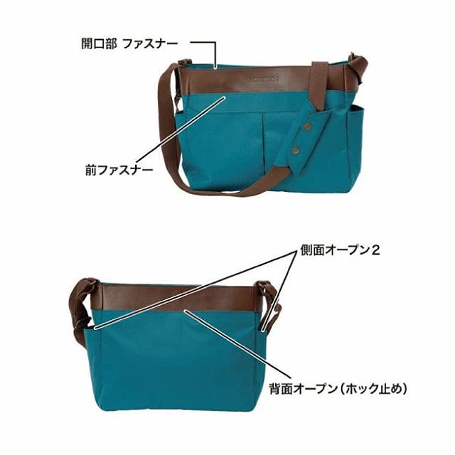 ベルトの付け替えなしで5パターン！「コアルーバッグ リブレックス