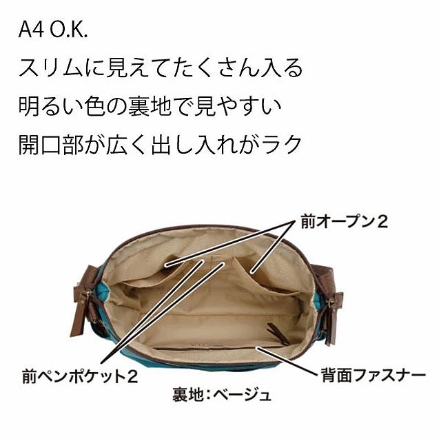 ベルトの付け替えなしで5パターン！「コアルーバッグ リブレックス