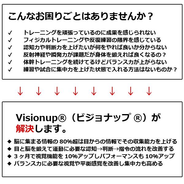 動体視力など見るチカラを向上させる「ビジョナップ・レディース