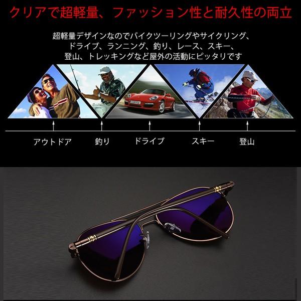 ティアドロップ偏光サングラス (紫外線防止 乱反射光カット 釣り用