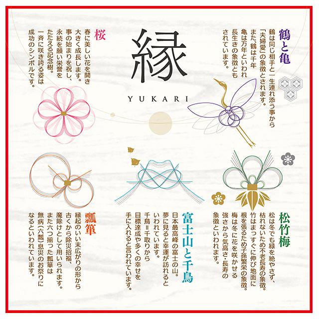 日本製 和食器 縁-yukari-五様小皿揃 爆買 小皿5枚セット 縁起物 吉祥
