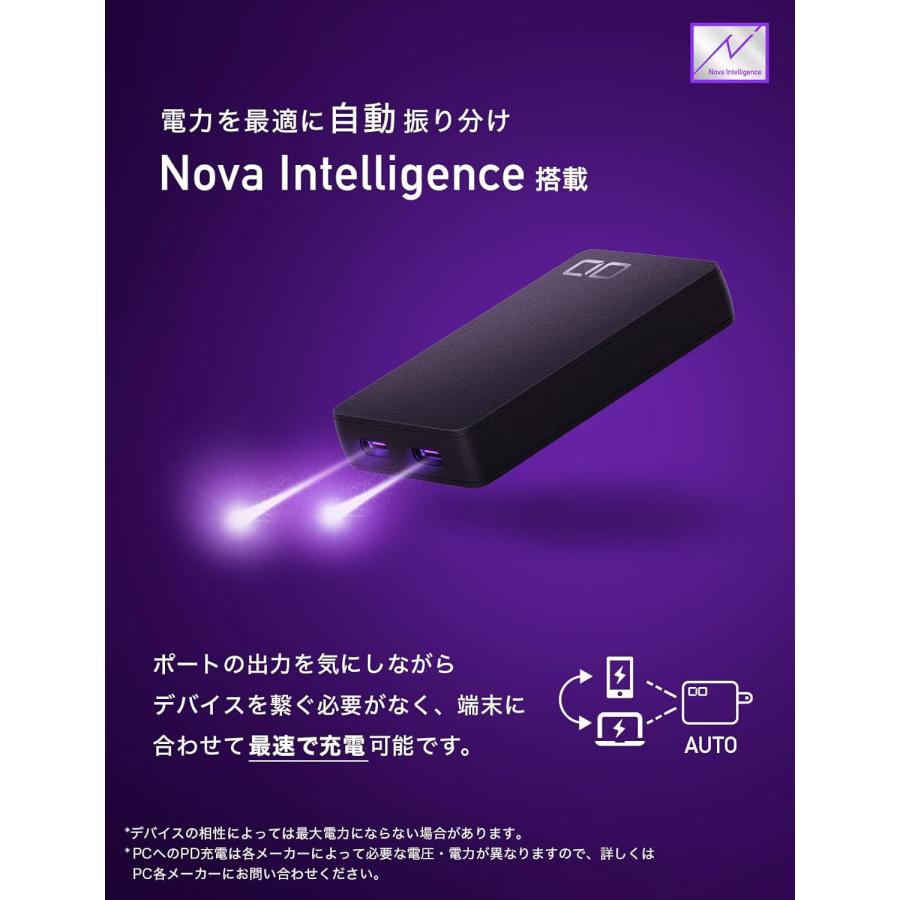 CIO CIO 65W USB-C×2ポート 極薄サイズ14mm 急速充電器 NovaPort SLIM