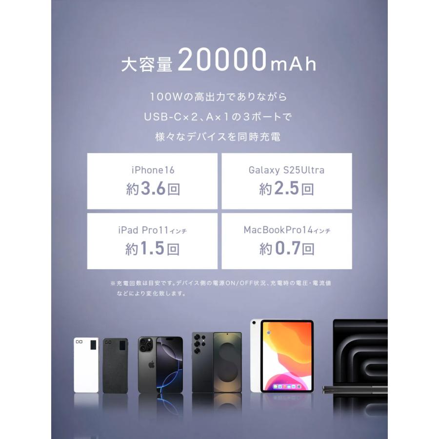 CIO CIO SMARTCOBY Pro CABLE 100W 20K モバイルバッテリー 単ポート