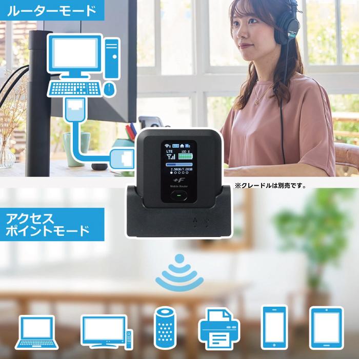 富士ソフト FS030WMB1 FS030W SIMフリーモバイルルーター 新品