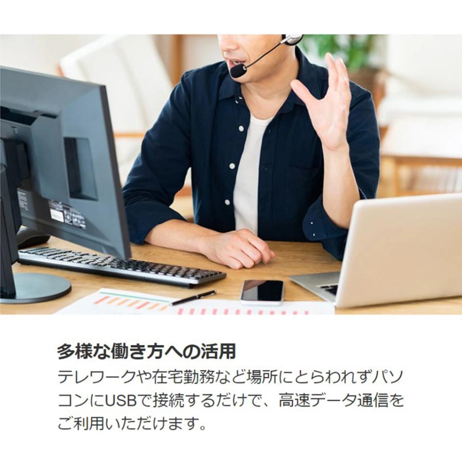 富士ソフト データ通信カード FS040U FSM04UJ-B03（nanoSIM）SIMフリー