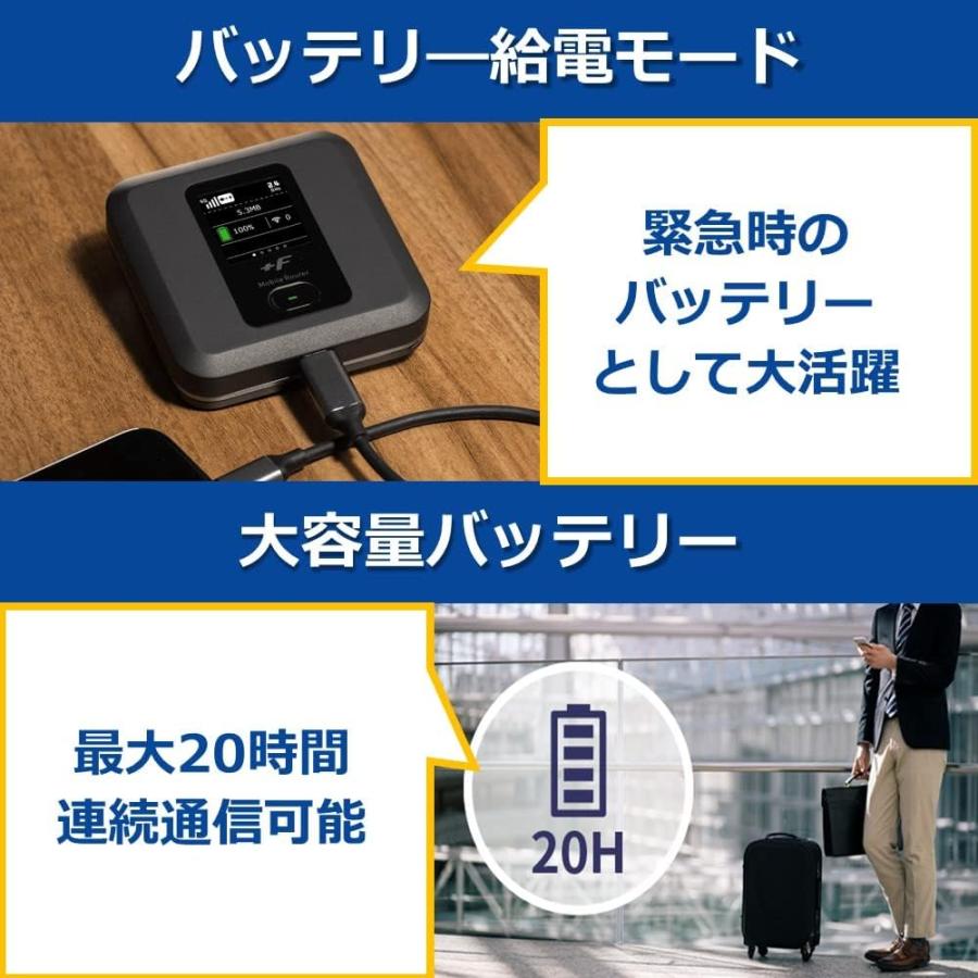 富士ソフト+F FS040W SIMフリー 4G対応 モバイルルーター FS040WMB1
