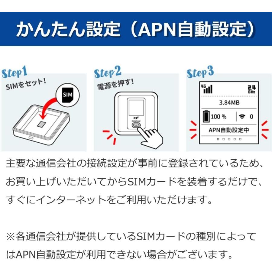 富士ソフト FS040W専用ホームキット SIMフリー モバイルルーター 富士ソフト FS040W専用ホームキット SIMフリー モバイルルーター