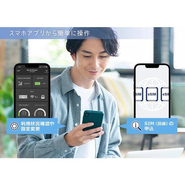 富士ソフト+F FS045W 本体+ 充電/LANステーション セット商品 SIM
