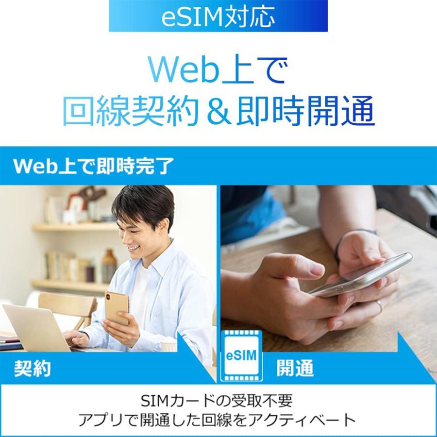 富士ソフト+F FS050W ５G対応 eSIM対応 SIMフリー モバイルルーター FS050WMB1｜premium-shop｜06