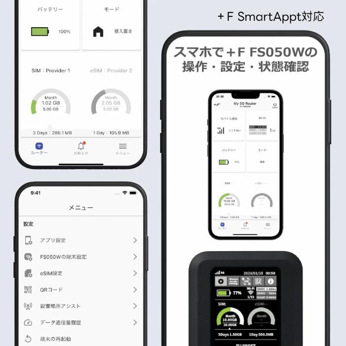 富士ソフト +F FS050W 本体 + 充電/LANステーション セット商品 SIM