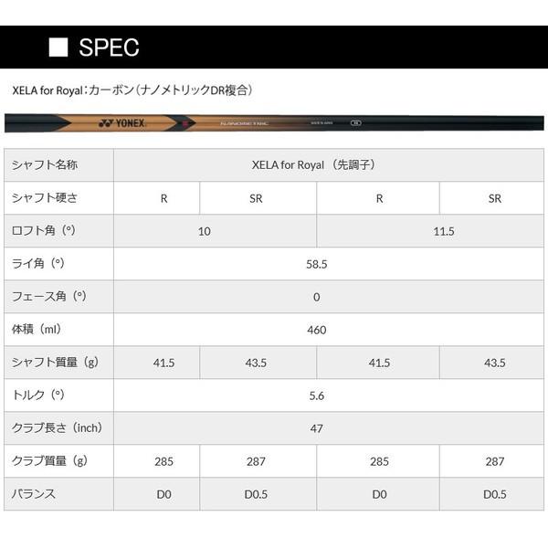 ヨネックス ロイヤル イーゾーン ドライバー シャフト：XELA for Royal