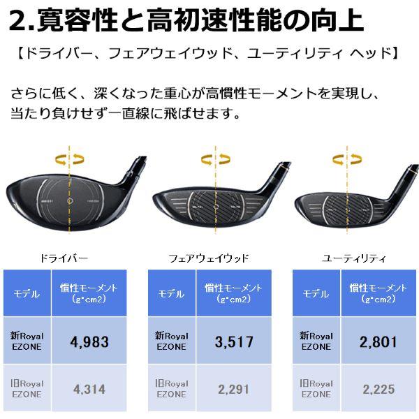 ヨネックス ユーティリティ ロイヤルイーゾーン UT 専用ヘッドカバー付 ゴルフ 2023年モデル yonex royalezone 送料無料