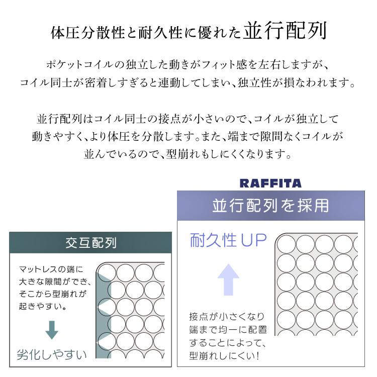 ベッド+マットレスセット パイン材高さ2段階調整脚付きすのこベッド ポケットコイルマットレスセット(セミダブル) | ホームテイスト | 08