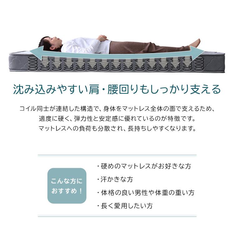 ボンネルコイルマットレス Bonjia-ボンジーア- ダブルサイズ | ホームテイスト | 06