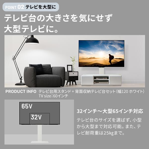 WALLインテリアテレビスタンド テレビ台用スタンド 背面収納テレビ台セット幅150cm 32〜65v対応 壁掛け風 壁寄せテレビ台 TVスタンド テレビボード ローボード | EQUALS | 07
