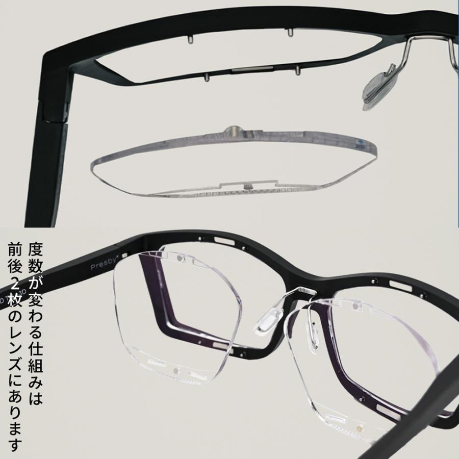 度数調節できる老眼鏡 CLiCKFOCUS クリックフォーカス 老眼鏡 遠視