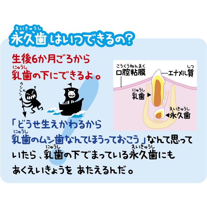 【GW休業につき5/7〜発送】電動歯ブラシ こどもハピカはじめてセット ミニマム こども用 替ブラシ 8本 子供用 ハピカ｜presby-onlinestore｜04