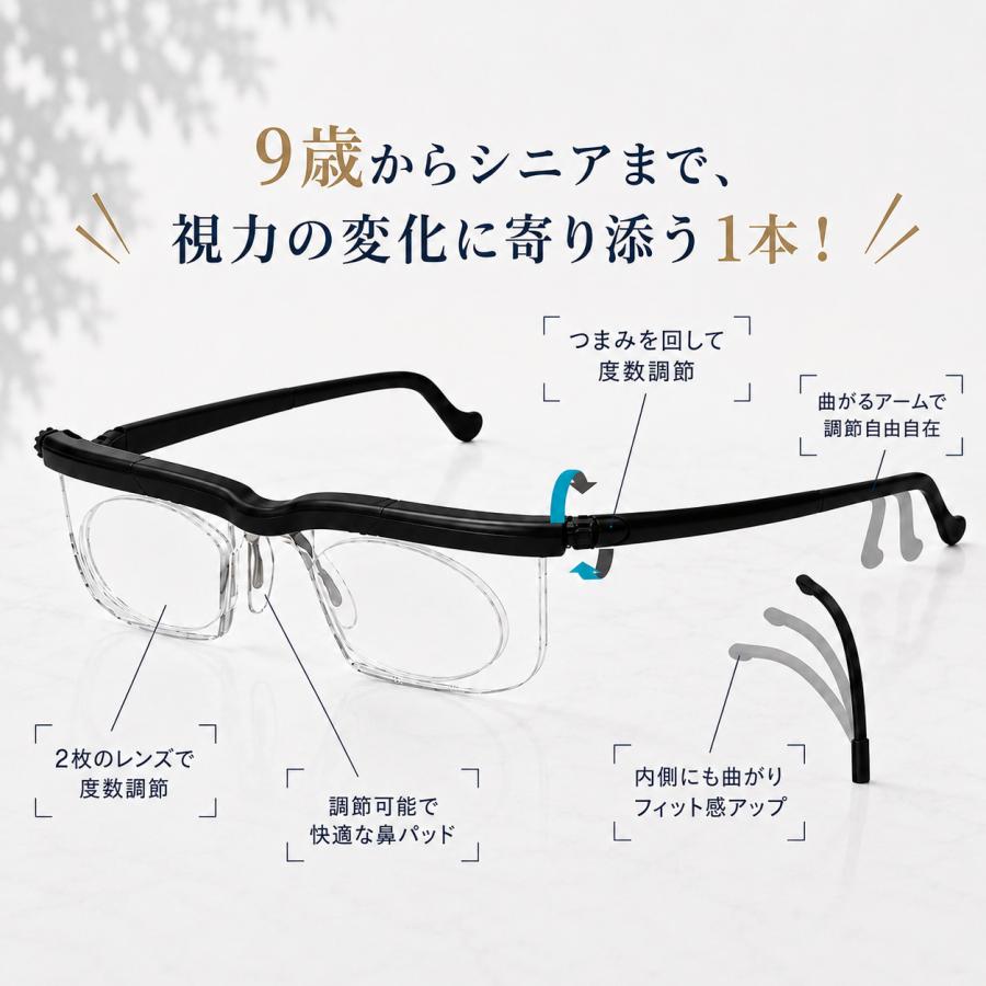 老眼鏡 度数調整付き ドゥーマルチフォーカス 老眼 近視 遠視 度数調節