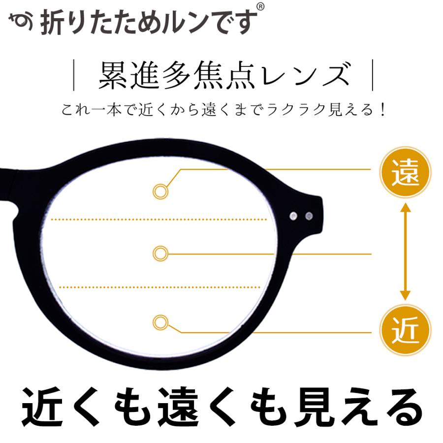老眼鏡 折りたためルンです 遠近両用 累進多焦点レンズ 度数調整