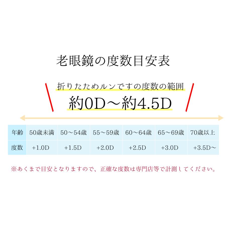 老眼鏡 折りたためルンです 遠近両用 累進多焦点レンズ 度数調整 おしゃれ 度数調節 メガネ 遠視 老眼 プレスビー 遠近両用メガネ ...