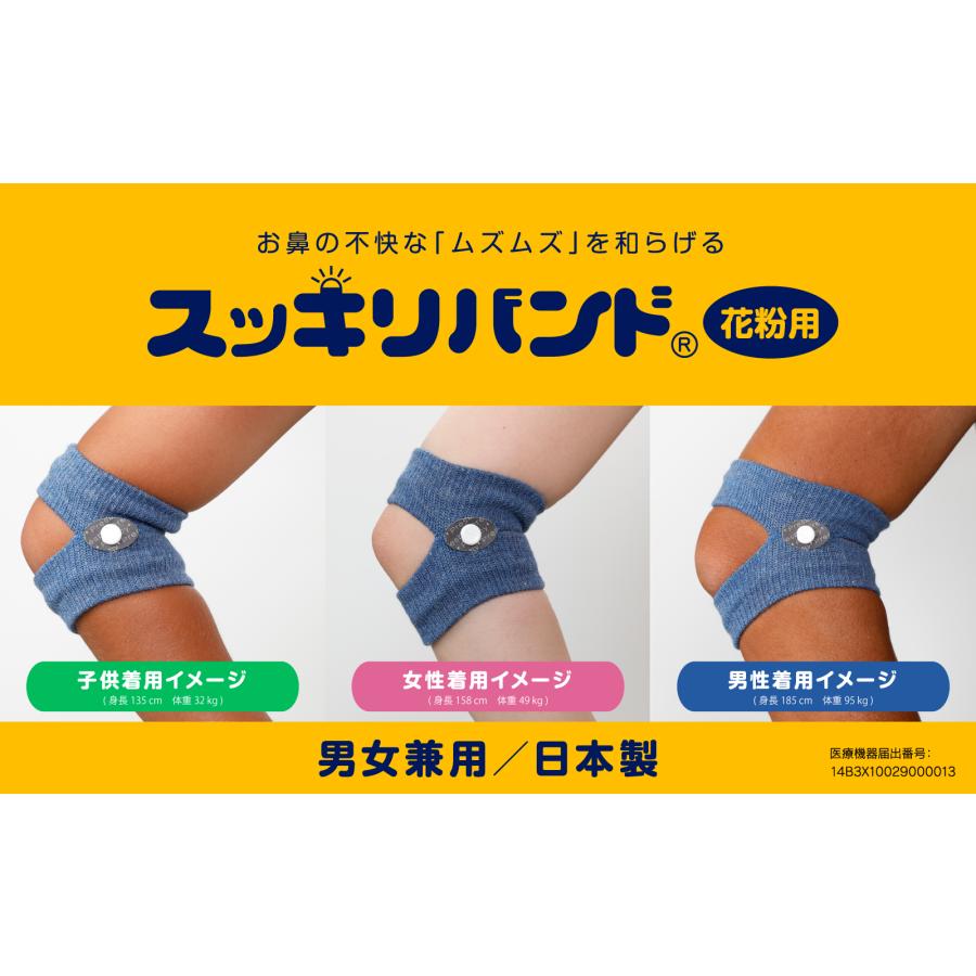 一般医療機器】スッキリバンド 花粉用 花粉症対策グッズ 花粉対策 花粉