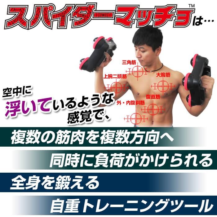 初売り 面白いプレゼント ギフト 自分用 2023 腹筋ローラー 腹筋 器具