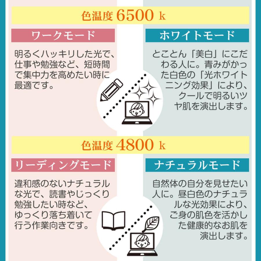 デスクライト led 自然光デスクライト 入学祝 黒 ブラック 目に優しい 電気スタンド 仕事 勉強 子供 デスクスタンドライト 学習机 おススメ おしゃれ 調光｜present-store｜12