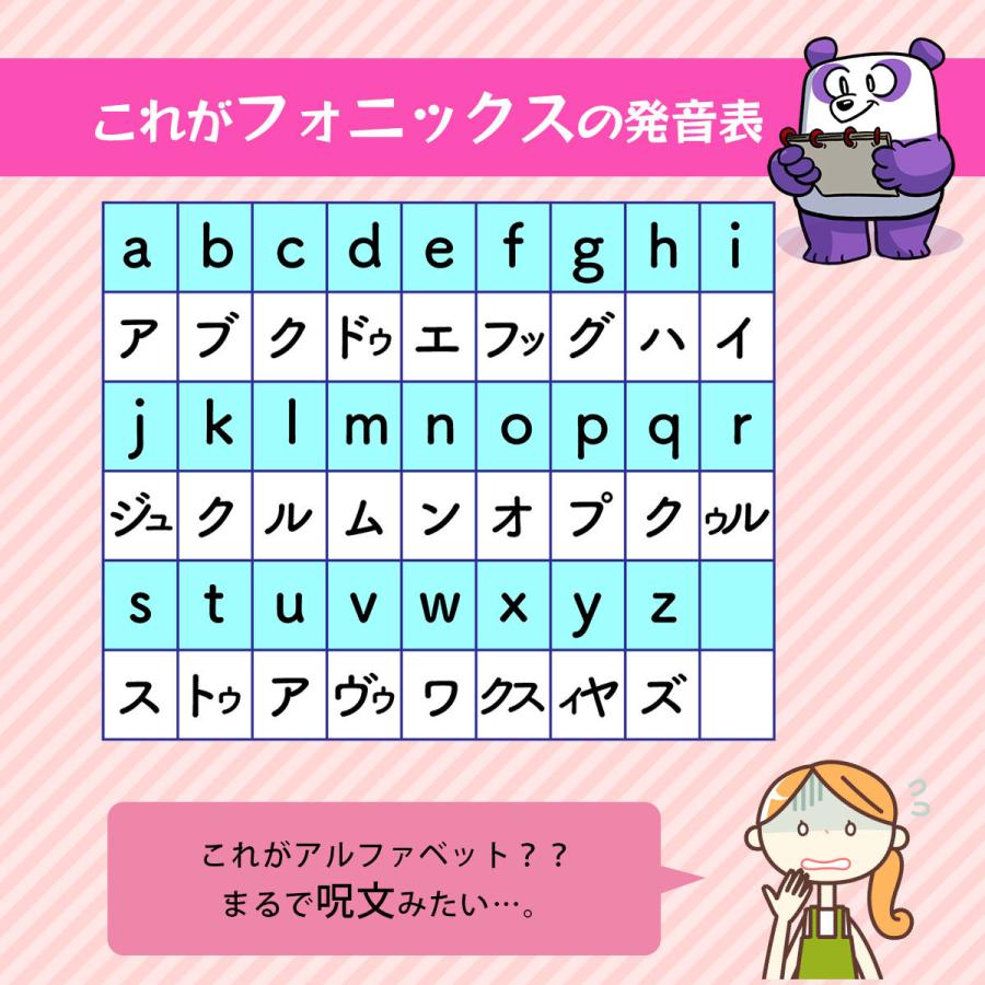 プレゼント 子供 英語 おもちゃ 3歳 フォニックス 英脳フォニックス 幼児教育 小学生 タブレット玩具 英才教育 プレゼント おススメ 2024｜present-store｜17