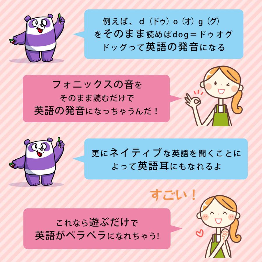 限定価格セール プレゼント 英語教材 英語 おもちゃ 2歳 3歳 絵本 幼児 子供 小学生 英会話 教材 発音 フォニックス 英脳フォニックス タブレット 発音表 教育 スペル Cisama Sc Gov Br