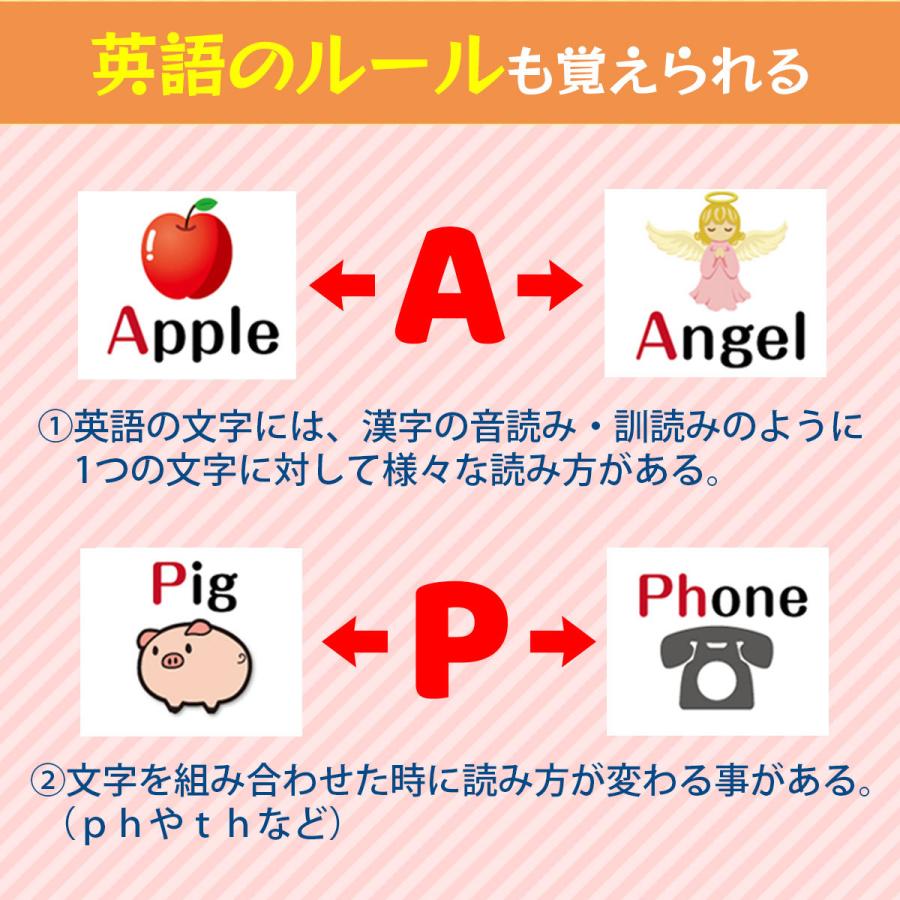 限定価格セール プレゼント 英語教材 英語 おもちゃ 2歳 3歳 絵本 幼児 子供 小学生 英会話 教材 発音 フォニックス 英脳フォニックス タブレット 発音表 教育 スペル Cisama Sc Gov Br