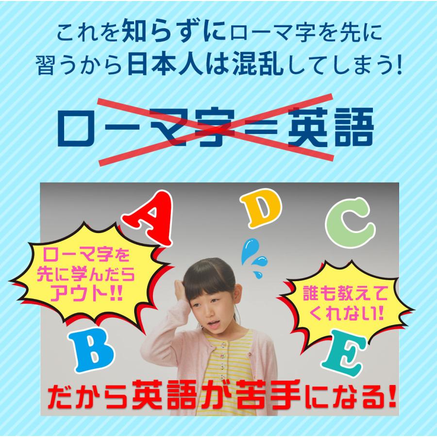 プレゼント 子供 英語 おもちゃ 3歳 フォニックス 英脳フォニックス 幼児教育 小学生 タブレット玩具 英才教育 プレゼント おススメ 2024｜present-store｜04