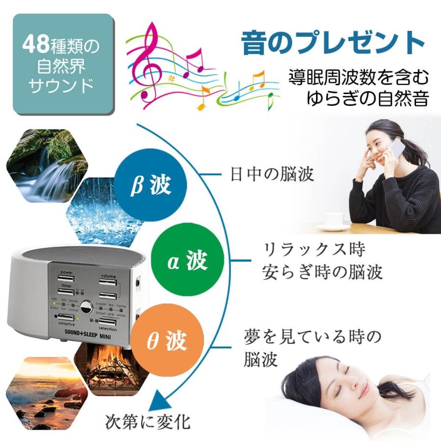 快眠グッズ 快眠 不眠症 不眠 快眠音楽 ホワイトノイズ ドーミン スリープテック プライベートボックス プレゼント 2024 ギフト｜present-store｜07