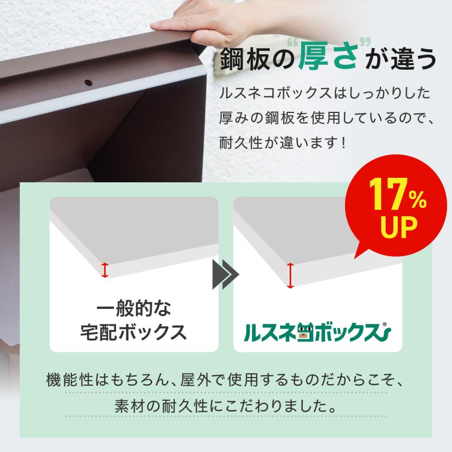 ＼福袋 人気オプション付き／ 宅配ボックス 補助金 戸建 防水 複数投函おしゃれ 置き配ボックス 大型 ルスネコボックス スタンダード 暗証番号 ゼロリターンキー | ルスネコボックス | 21