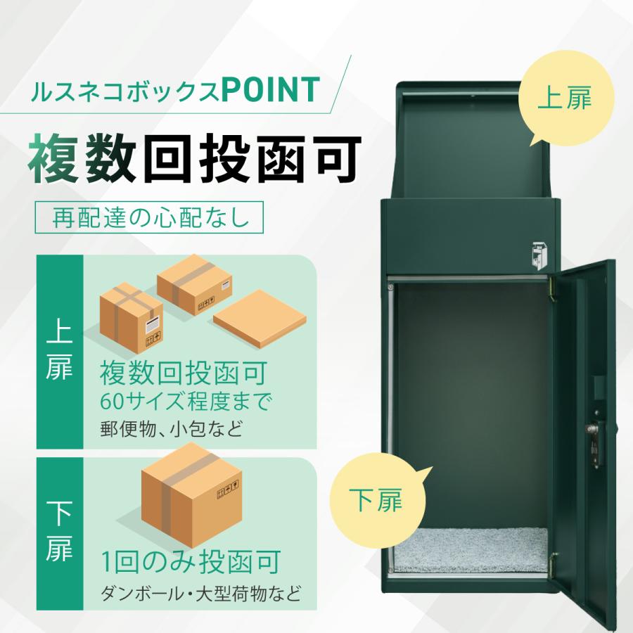ルスネコボックス ＼19日〜爆買特価と最大P19％／ 宅配ボックス 戸建