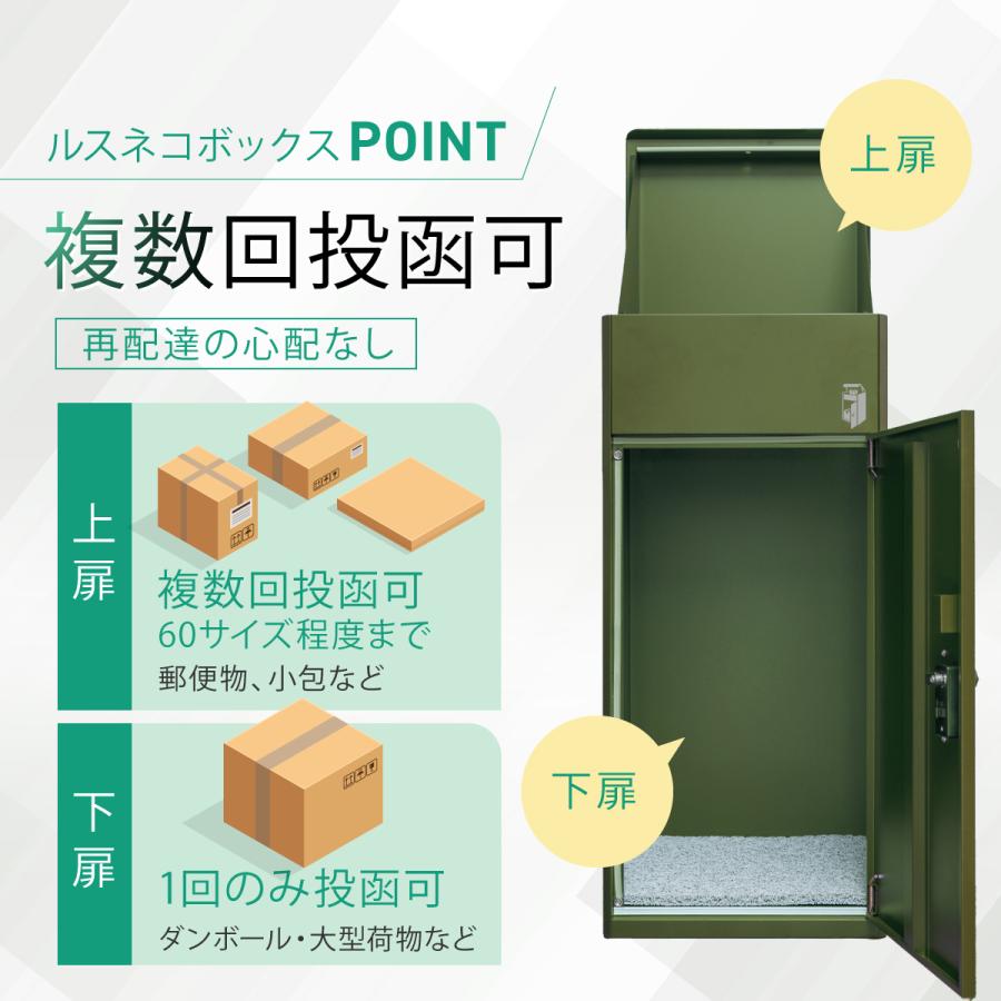 ルスネコボックス 『超P祭！最大P20%』宅配ボックス 補助金 戸建 防水