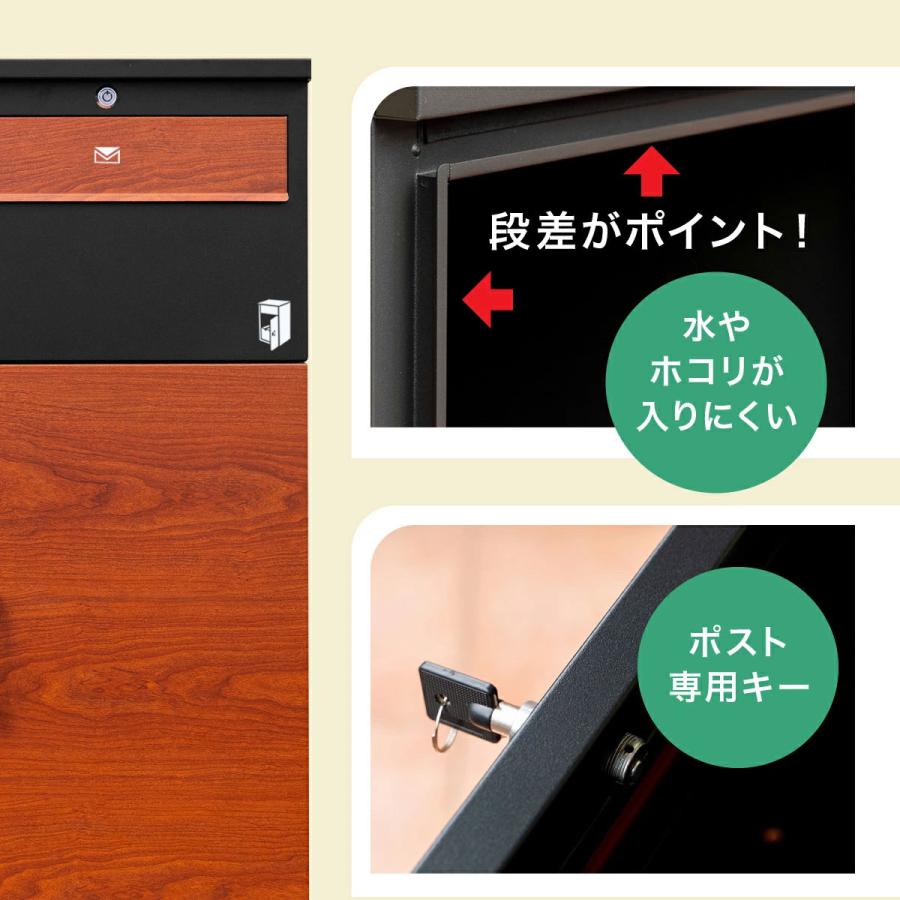 ルスネコボックス 『5/25(木)千円OFF 最大P16%』 宅配ボックス 戸建