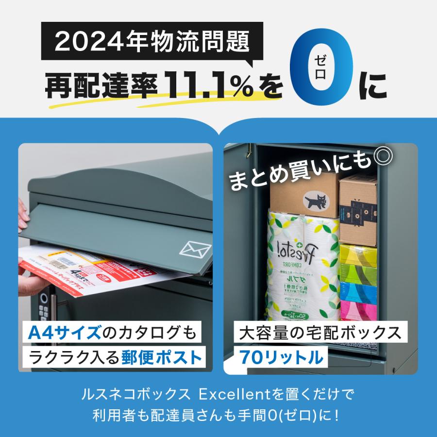 ルスネコボックス ＼news every紹介／ 指紋認証 宅配ボックス 戸建