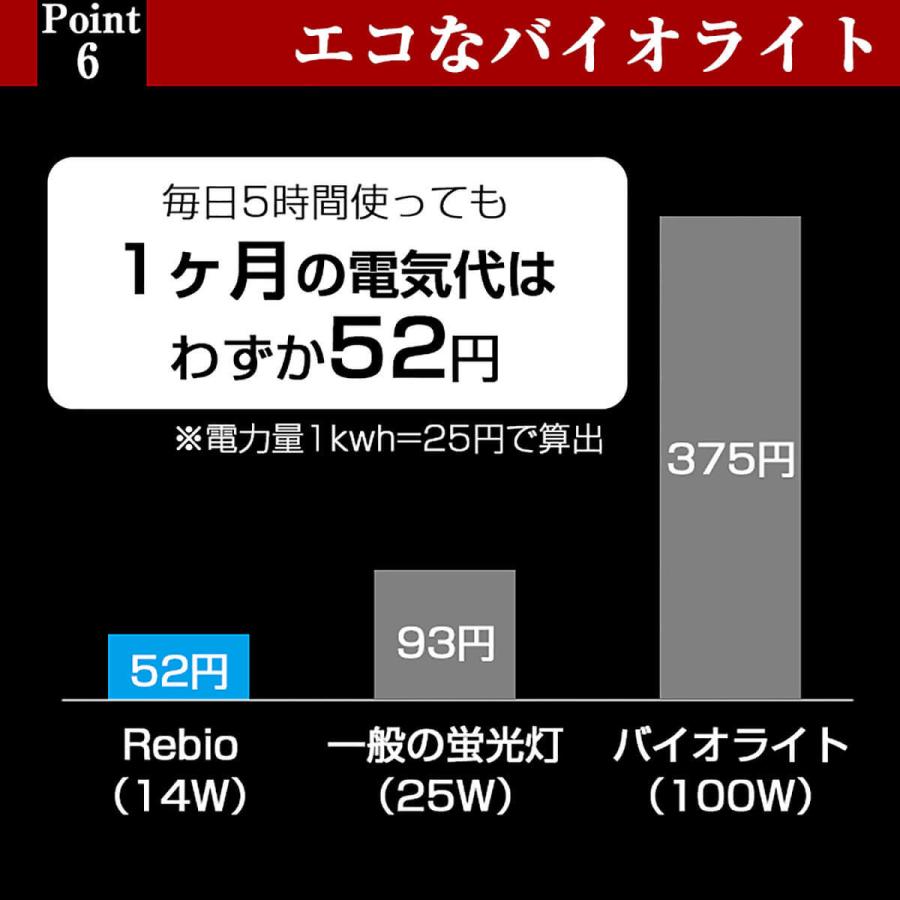 スタンドライト LED Yamagiwa Rebio レビオ フロアベースセット プレゼント 2022 ギフト｜present-store｜12