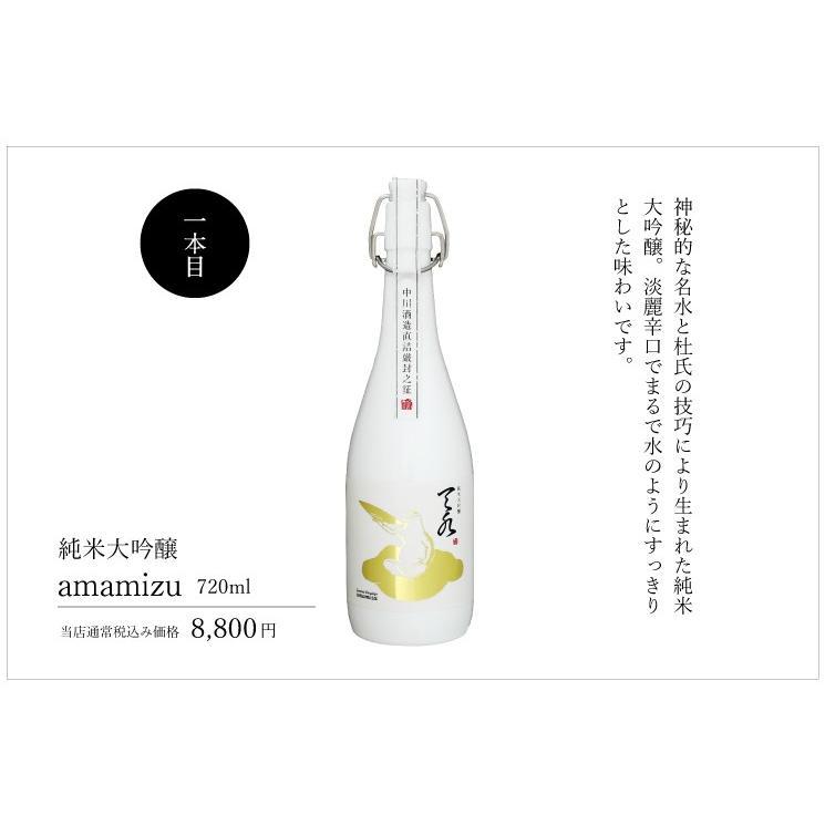 日本酒 飲み比べ 父の日 退職祝い ギフト 贈り物 おしゃれ 純米大吟醸 あまみず × 純米大吟醸 越乃雫 720ml 2本セット｜present｜02