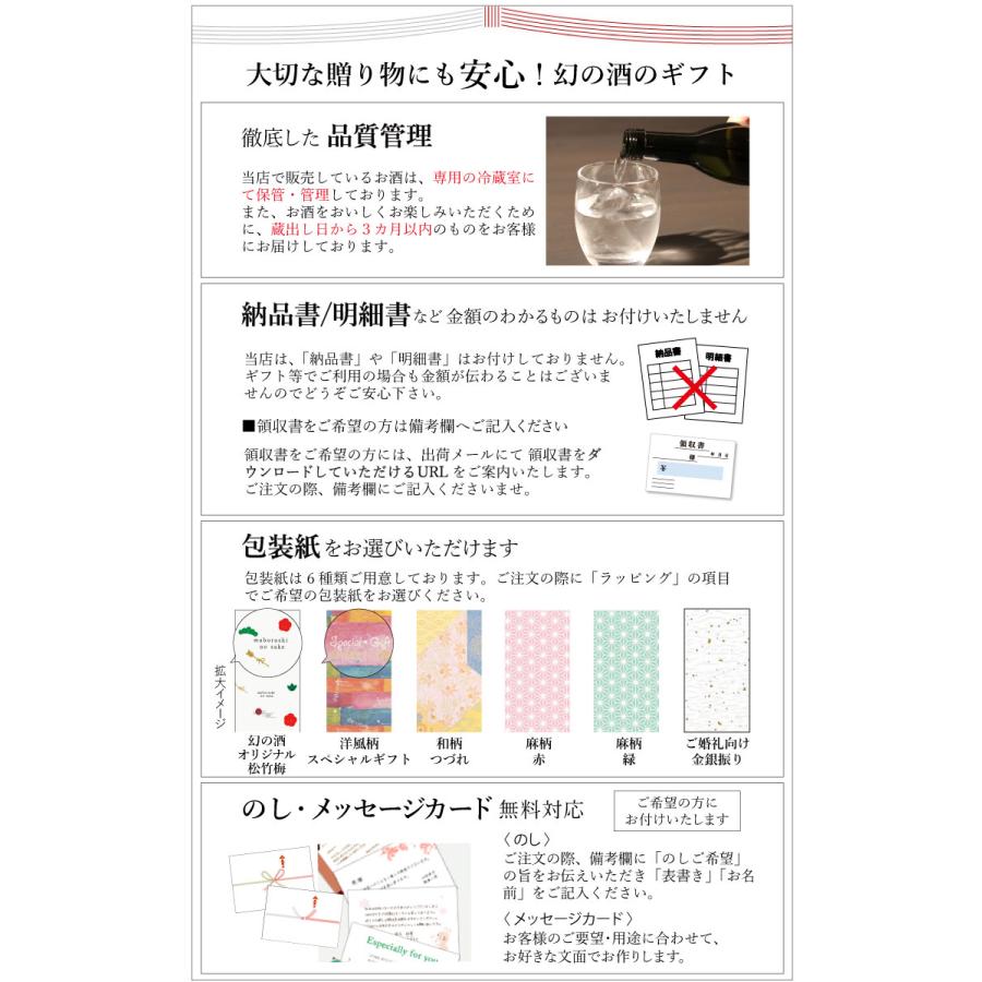 日本酒 飲み比べ 父の日 退職祝い ギフト 贈り物 おしゃれ 純米吟醸 あまみず × 大吟醸 笹屋茂左衛門 720mlセット｜present｜05