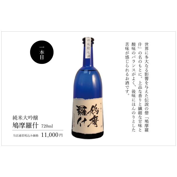 日本酒 飲み比べセット プレゼント 父の日 ギフト おしゃれ 退職祝い 日本酒 飲み比べセット プレゼント 父の日 ギフト おしゃれ 退職祝い