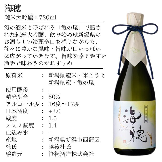 日本酒 飲み比べ 父の日 退職祝い ギフト 贈り物 おしゃれ 純米大吟醸 鳩摩羅什 × 純米大吟醸 海穂 720mlセット｜present｜08