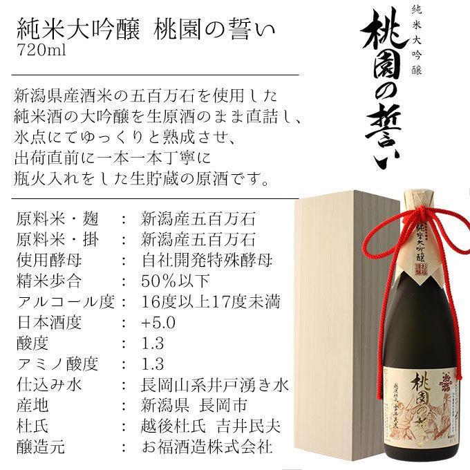 日本酒 飲み比べ 父の日 退職祝い ギフト 贈り物 おしゃれ 純米大吟醸 桃園の誓い × 大吟醸 笹屋茂左衛門 720mlセット｜present｜07