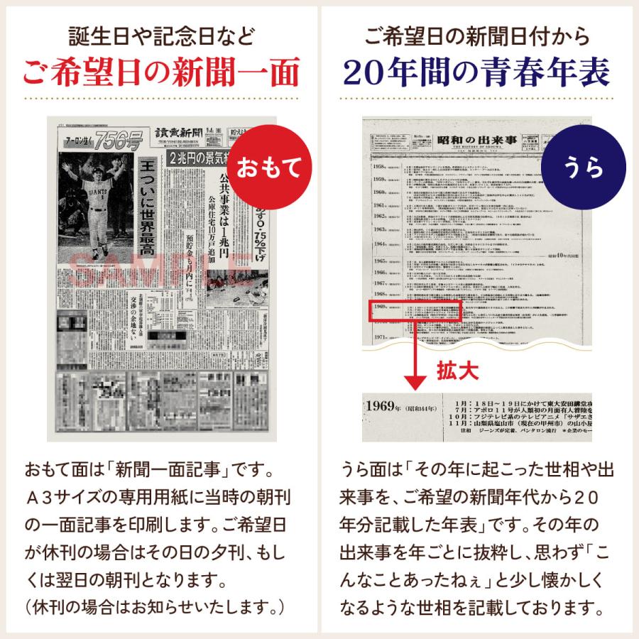 名入れギフト 生まれた日の新聞とちゃんちゃんこ付き 英字ラベル 赤ワイン Days 750ml 傘寿祝い 誕生日 プレゼント 記念品 父 母 祖母 贈り物 両親 化粧箱入り |  | 12