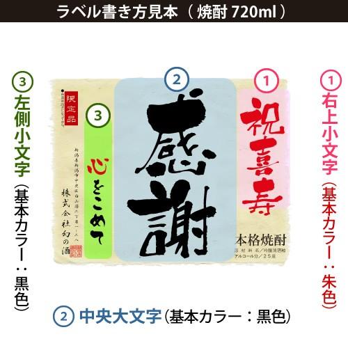 喜寿のお祝い 喜寿祝い 77歳 プレゼント 男性 女性 父 母 祖父 祖母