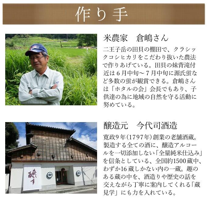 お年賀 ギフト お酒 プレゼント 男性 女性 内祝い 高級 日本酒 原酒 純米大吟醸酒 岩魚 クラシックコシヒカリ 720ml ソーシャルギフト | 今代司 | 04