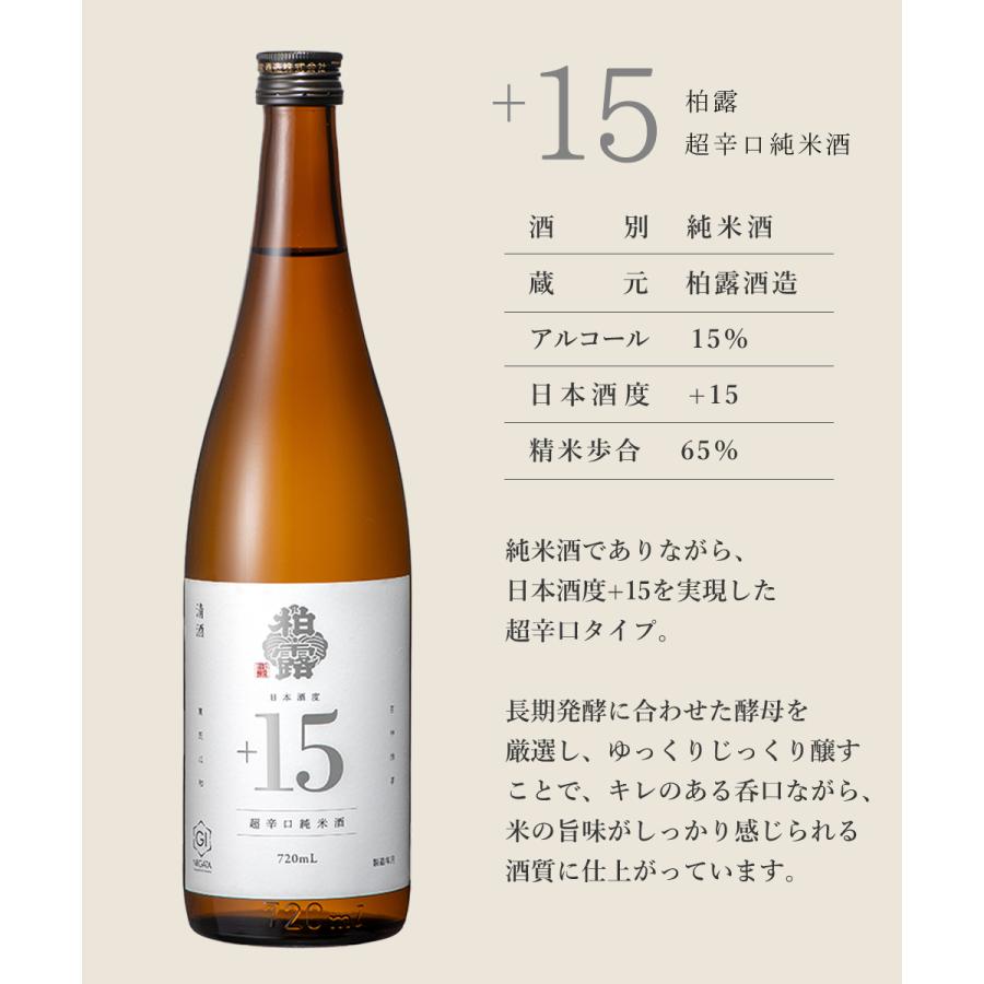 退職祝い 日本酒 春ギフト 辛口 飲み比べ セット 新潟地酒 720ml【新潟 辛口 3本セット】 贈り物 内祝い お返し 男性 純米酒 ソーシャルギフト |  | 02