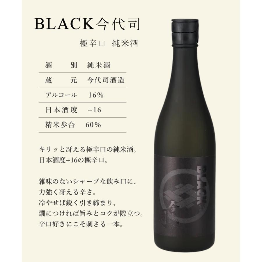 退職祝い 日本酒 春ギフト 辛口 飲み比べ セット 新潟地酒 720ml【新潟 辛口 3本セット】 贈り物 内祝い お返し 男性 純米酒 ソーシャルギフト |  | 03