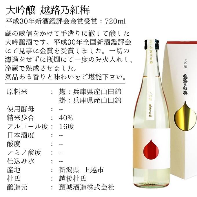 敬老の日 プレゼント 日本酒 男性 女性 おしゃれ 内祝い 結婚祝い 出産内祝い 退職祝い ギフト 大吟醸 越路乃紅梅 7ml 新酒鑑評会金賞受賞 Kubiki Koubai Gold 新潟地酒専門店 幻の酒 通販 Yahoo ショッピング