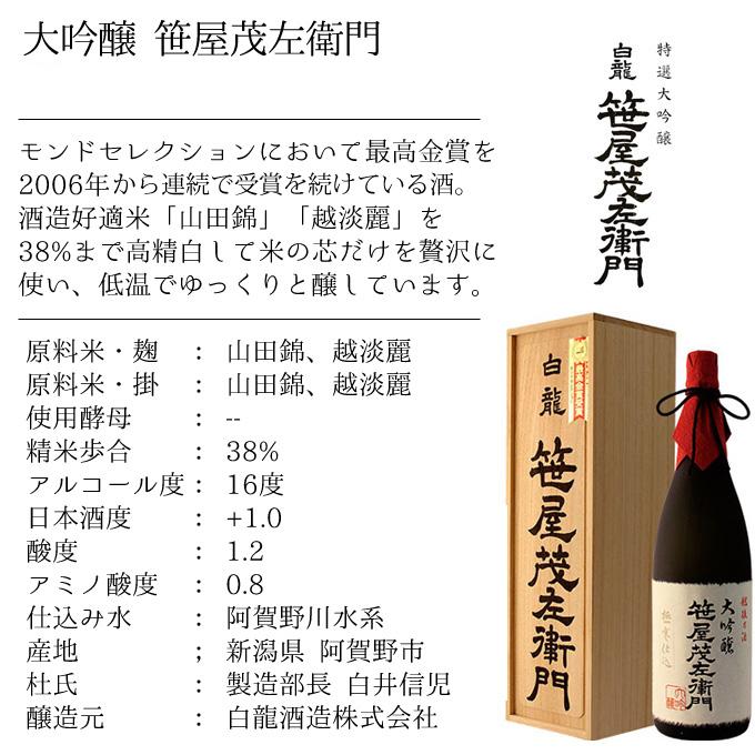 お歳暮 ギフト お酒 プレゼント 男性 女性 内祝い 日本酒 モンドセレクション金賞 笹屋茂左衛門 特撰大吟醸1800ml ソーシャルギフト | 白龍 | 04